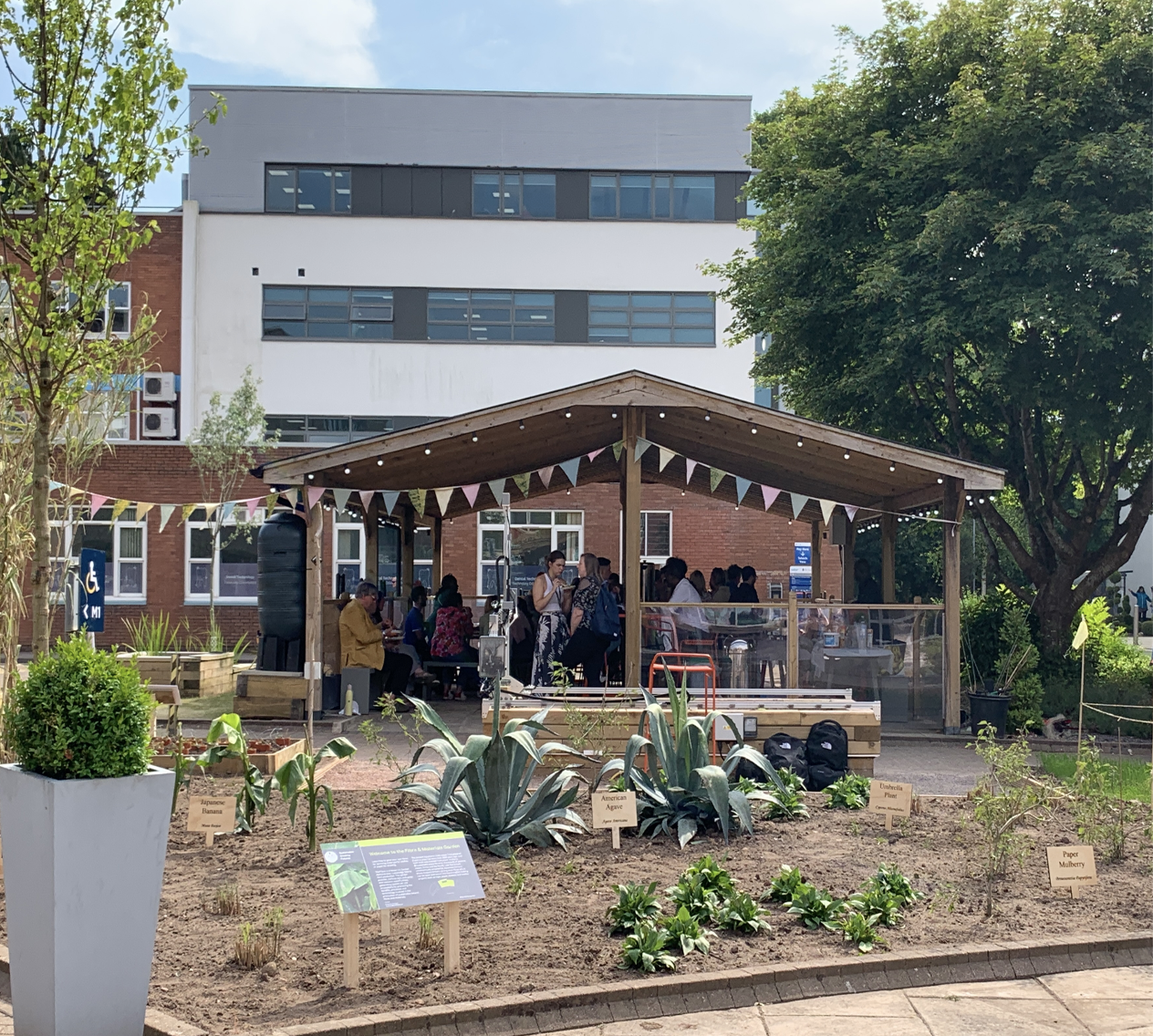 Sustainable Growing Futures